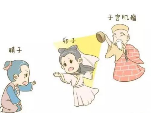 警惕！这10种行为堪称子宫“杀手”